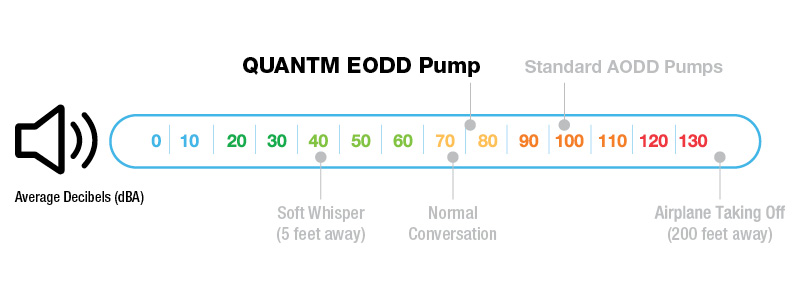 QUANTM_sound indication_banner_800x300px.jpg