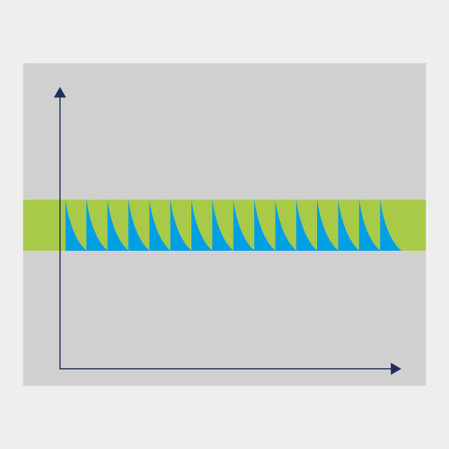 Lubrication Increases The Efficiency And Life Expectancy Of Machines