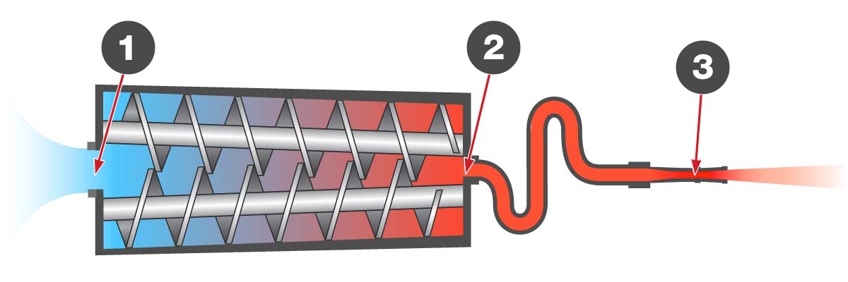 rotary-air-compressor.jpg